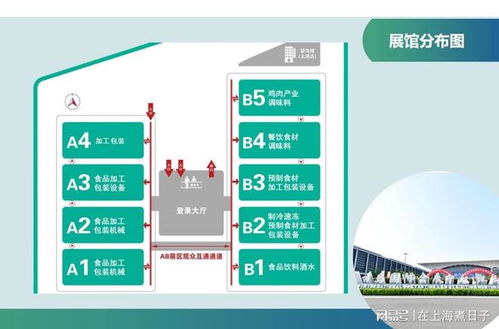 2026中國食品包裝展青島見 預制菜機遇一站對接，生物技術開發服務亮相