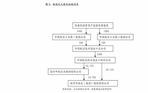 輝煌科技關于增加公司經營范圍及修訂《公司章程》的進展公告