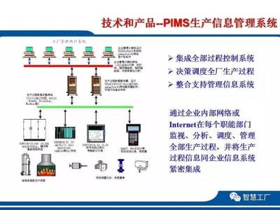 工廠自動化解決方案與信息系統集成服務 邁向智能制造的必由之路