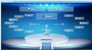 IT融合 驅動自我更新的管理體系與信息系統集成服務
