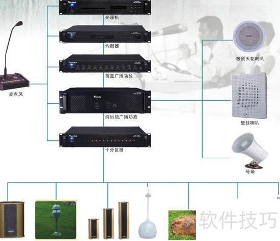 工廠廣播系統解決方案 自動化信息集成提升效率